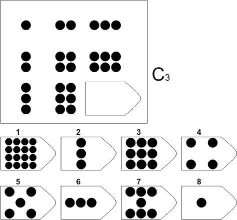 прогрессивные матрицы Равена, серия C, карточка 3